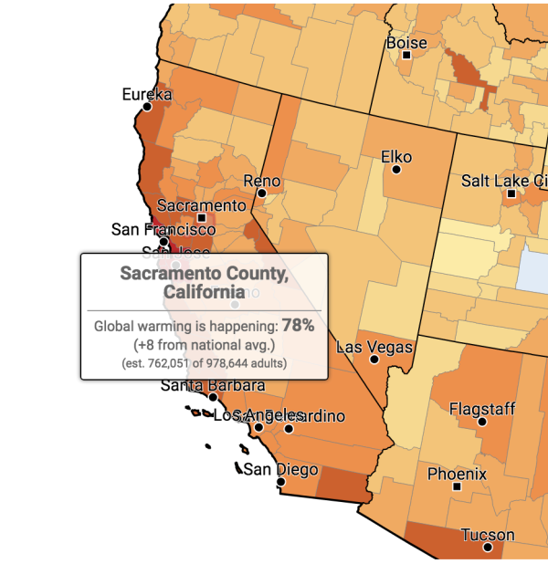 YPCCC-California