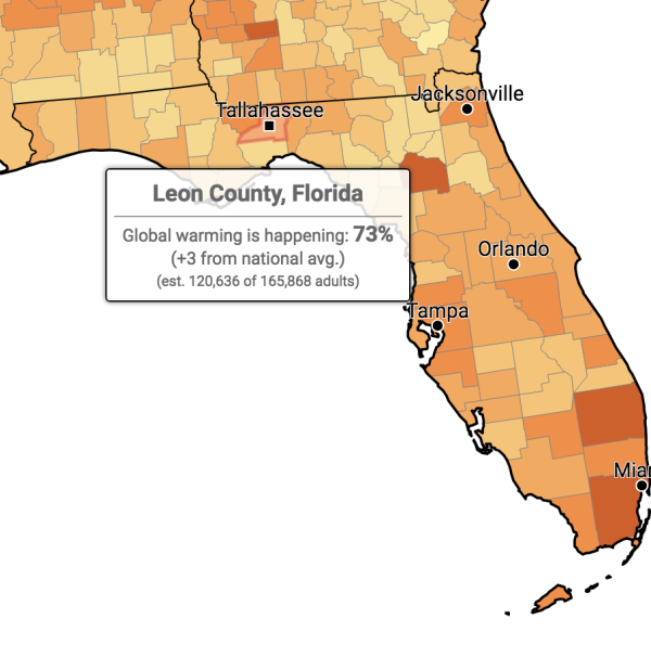 YPCCC-Florida