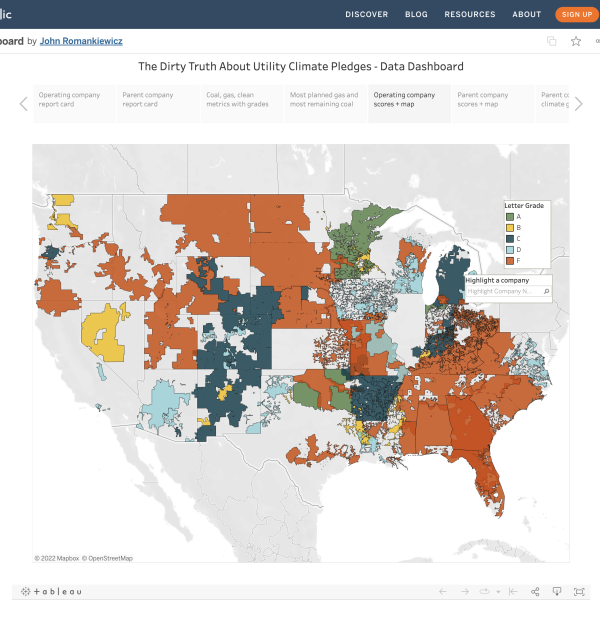 Tableau Public Utility Dashboard Photo