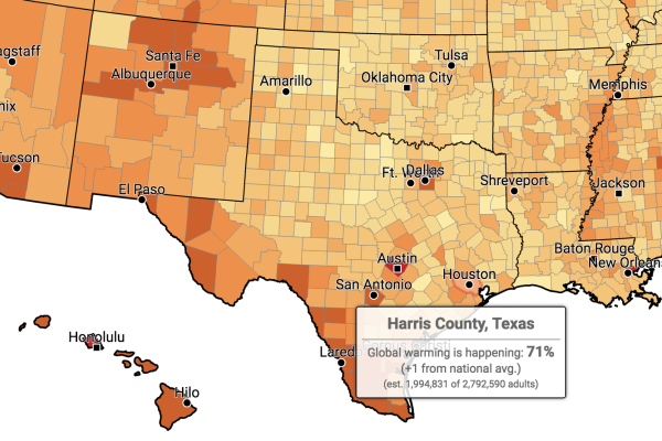 YPCCC-Texas